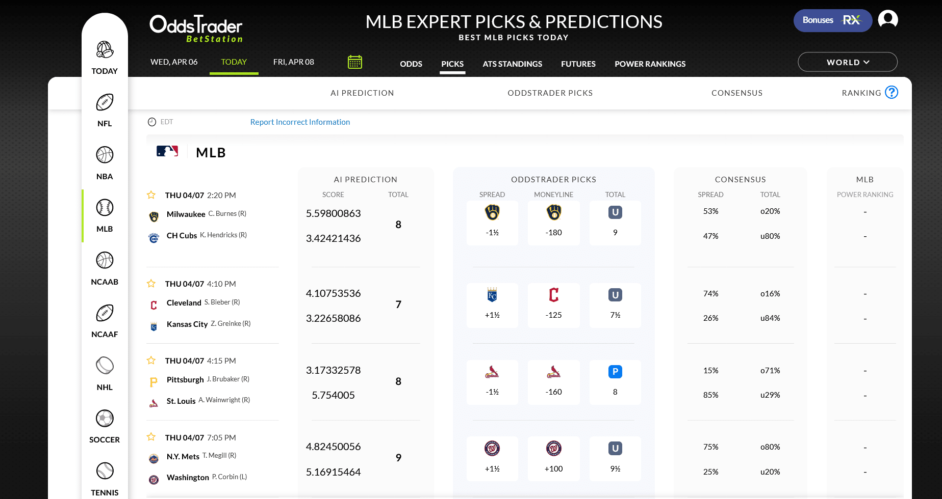 Add Baseball Computer Algorithm MLB Picks to Your Handicapping Method