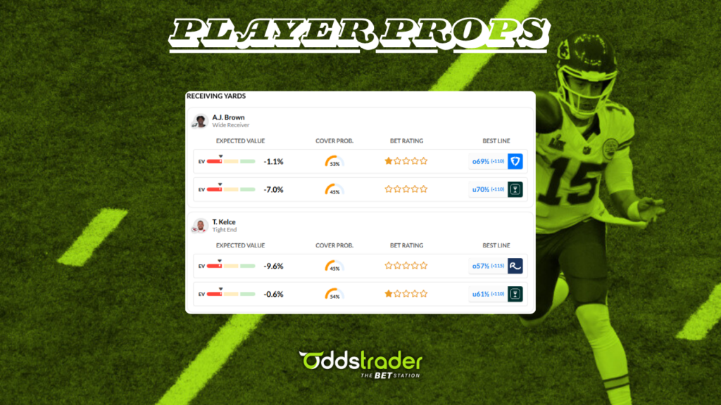 Super-Bowl-Player-Props - Oddstrader