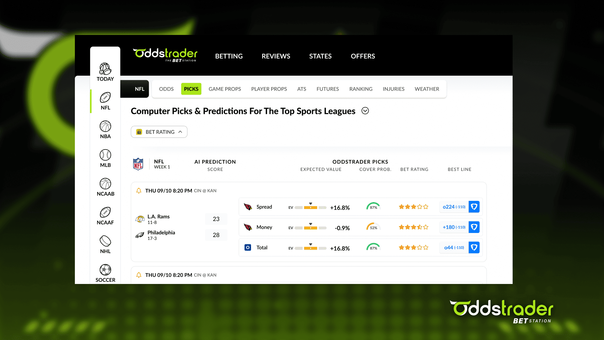 Betting Resources Analysis Industry News Guides And More betting-resources-analysis-industry-news-guides-and-more