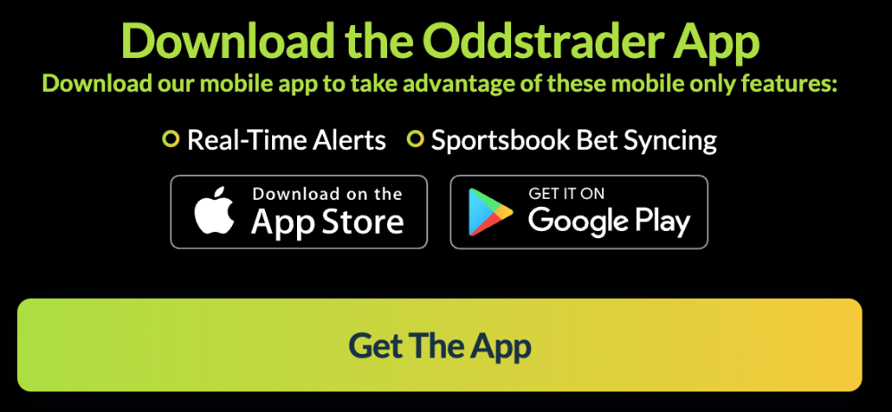 OddsTrader Turbo App