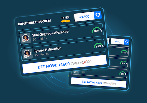 screenshot of OddsTrader Turbo Aggregated Boosts feature